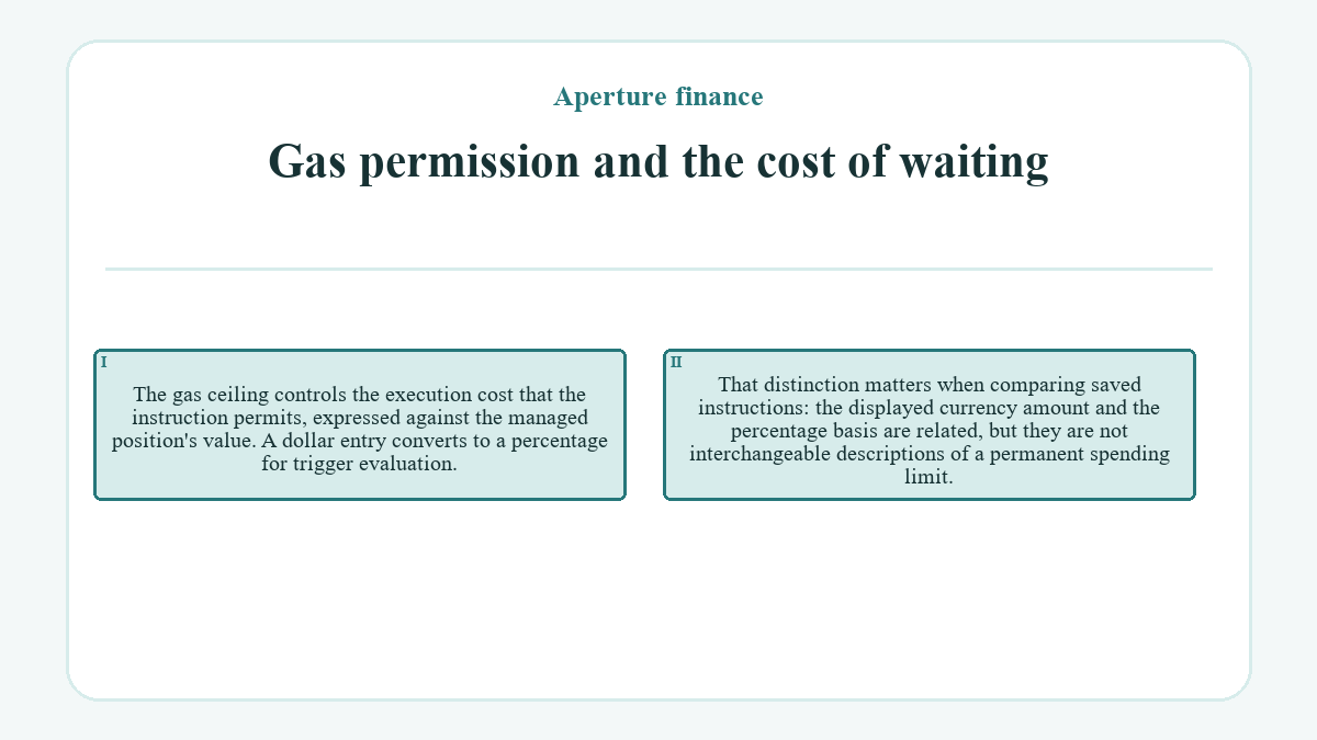 Gas permission and the cost of waiting: The gas ceiling controls the execution cost that the instruction permits, expressed against the managed position's value. A dollar entry converts to a percentage for trigger evaluation.; That distinction matters when comparing saved instructions: the displayed currency amount and the percentage basis are related, but they are not interchangeable descriptions of a permanent spending limit.